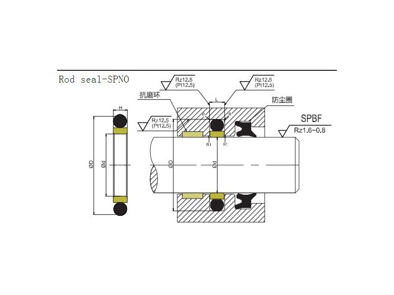 SPNO rod compact seal 